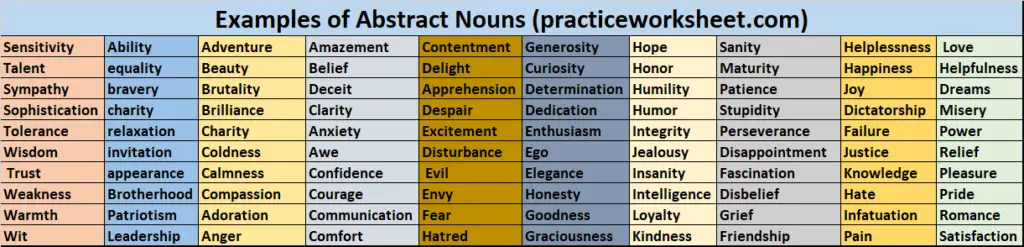 Abstract Noun Examples