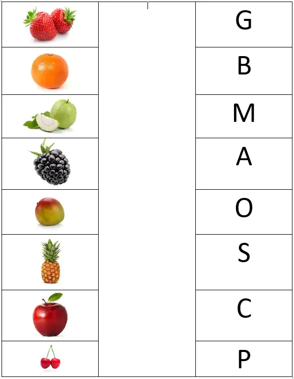 Trace the Alphabet related to the fruit