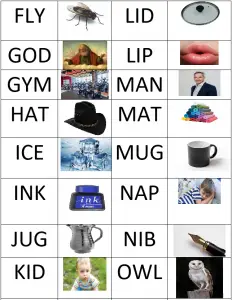 three letter words list practice worksheet