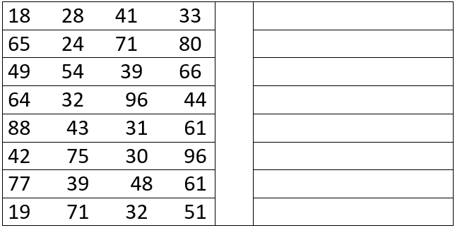 Arrange the numbers in increasing order