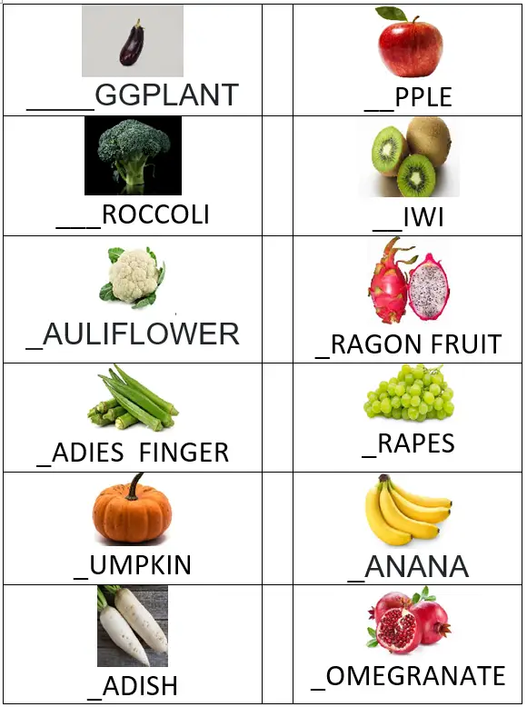 Identify the fruits and vegetables from the image