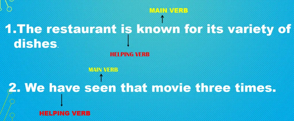 Main Verb vs Helping Verb